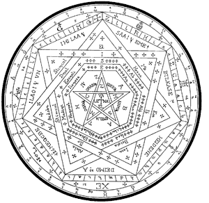 The Boundary Value Problems of Mathematical Physics