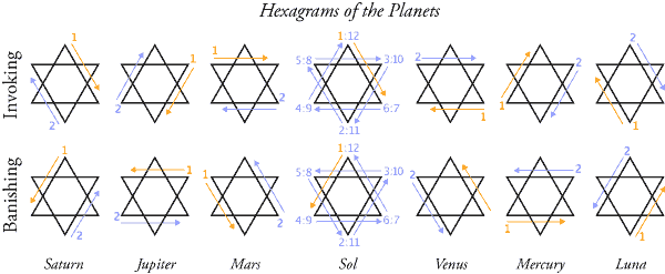 Image:Hexagrams2.gif