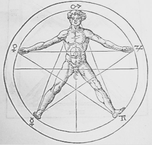 Pentagram image from Heinrich Cornelius Agrippa's Libri tres de occulta philosophia illustrating the golden symmetry of the human body. The signs on the perimeter are  astrological.